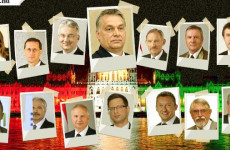 Orbán miniszterei