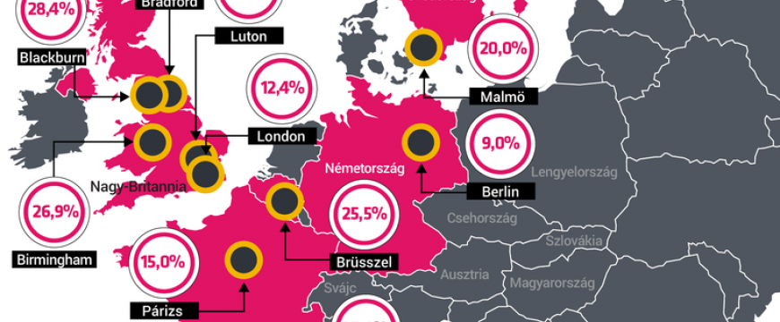 A no-go zónákról már nem lehet hazudni - de van, amivel még próbálkoznak